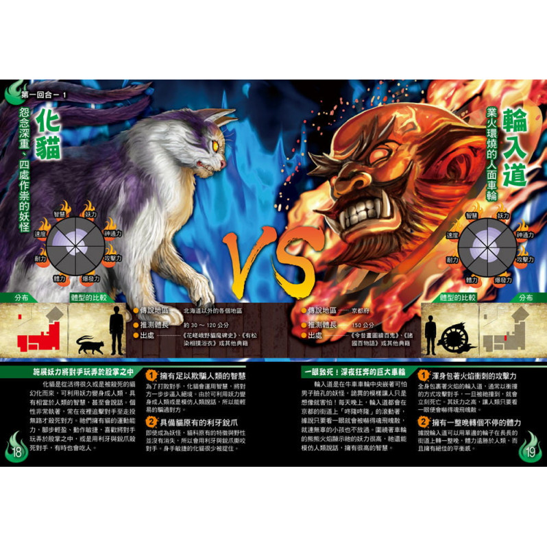 妖怪最強王圖鑑：NO.1爭奪淘汰賽(新版)